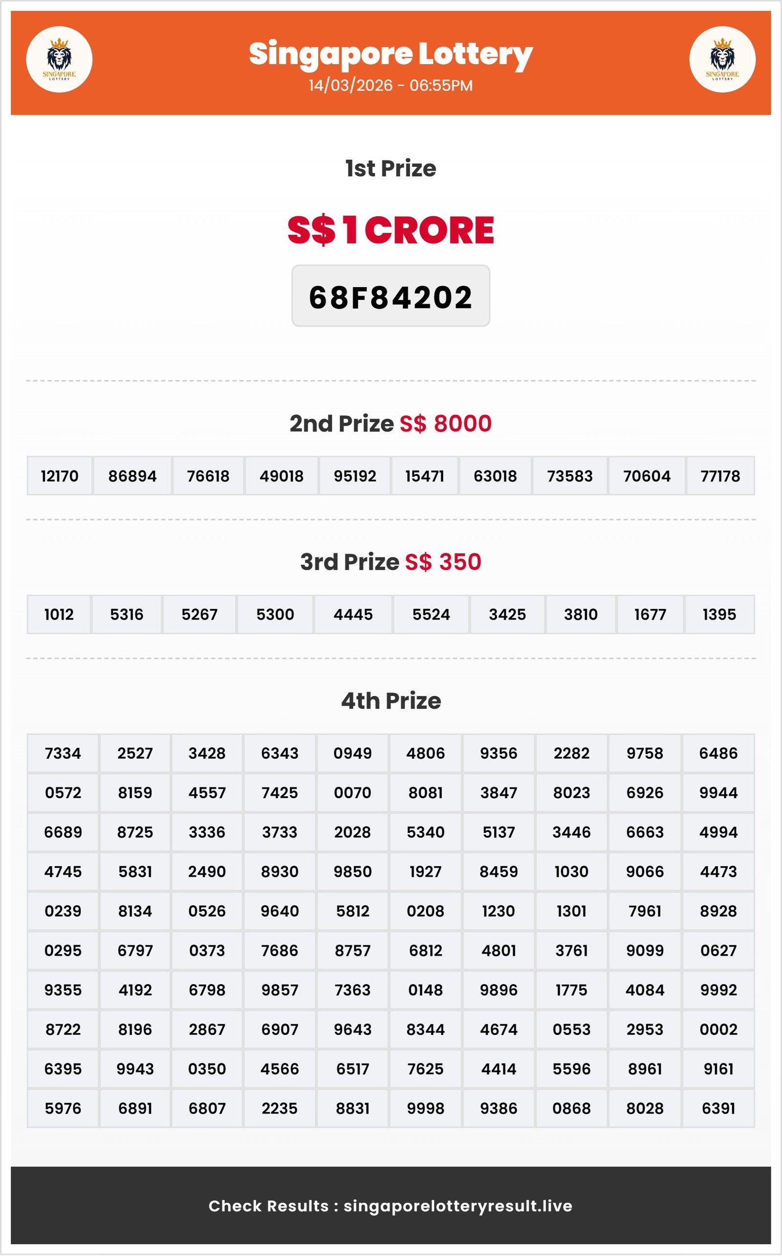 Thumbnail for  14/03/2026 Result | 06:55 PM